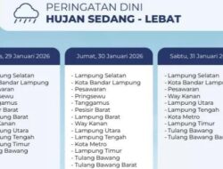 BMKG Ingatkan Ancaman Hujan Lebat 3 Hari Berturut-turut, Warga Lampung Diminta Siaga Bencana